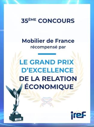 ACTU